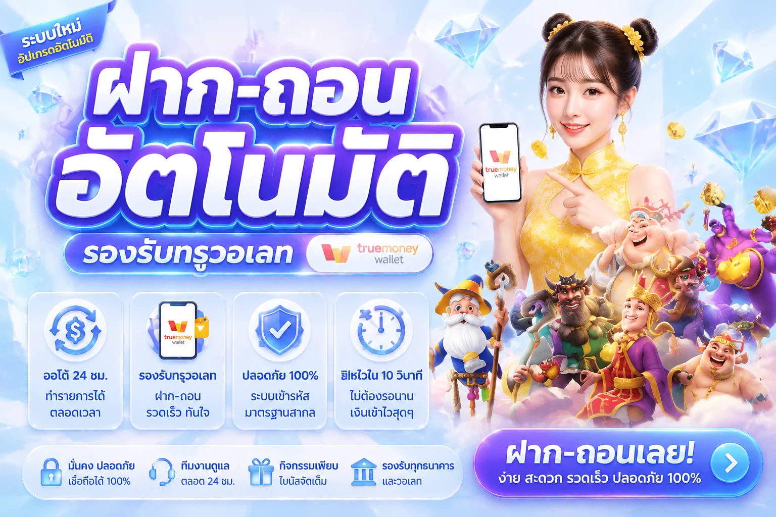 รวมเกมสล็อตออนไลน์ยอดนิยมจากทุกค่ายบน luna999